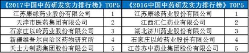 IM体育·(中国区)官方网站 -APP下载