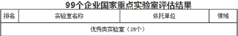 IM体育·(中国区)官方网站 -APP下载